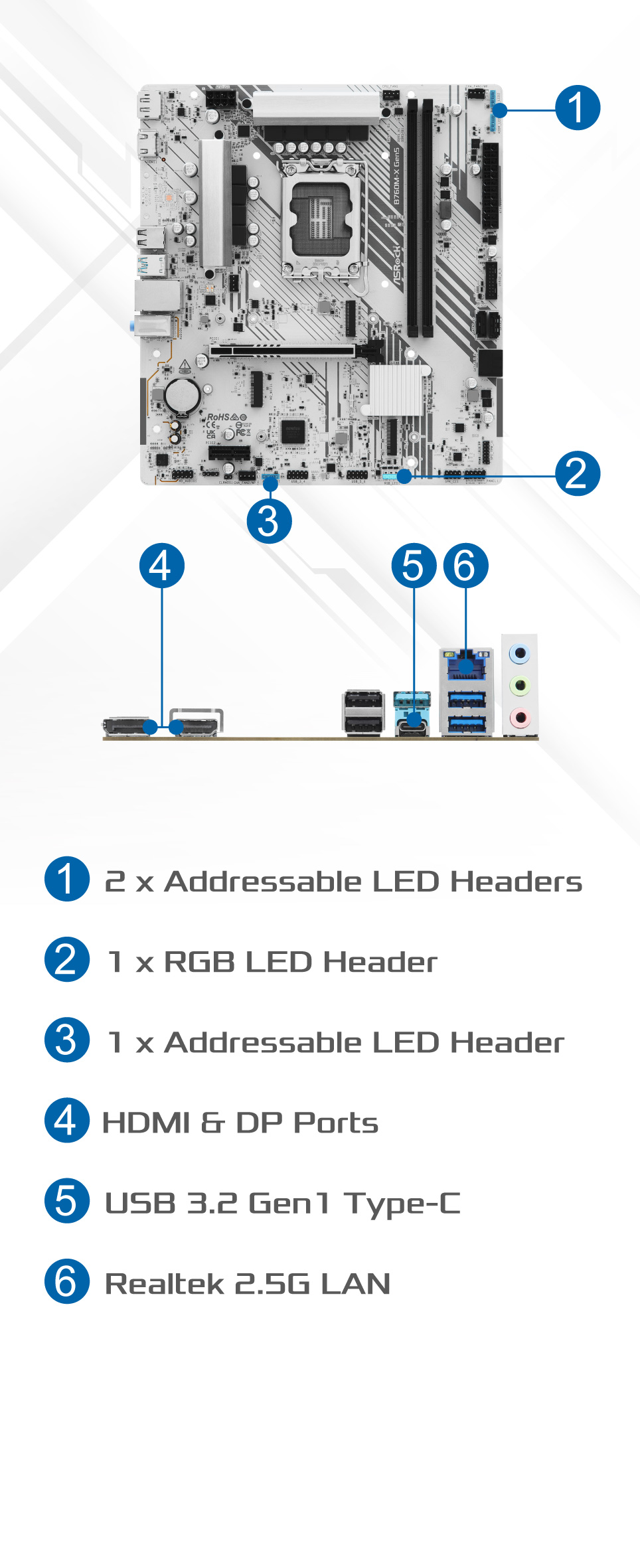 layout 3